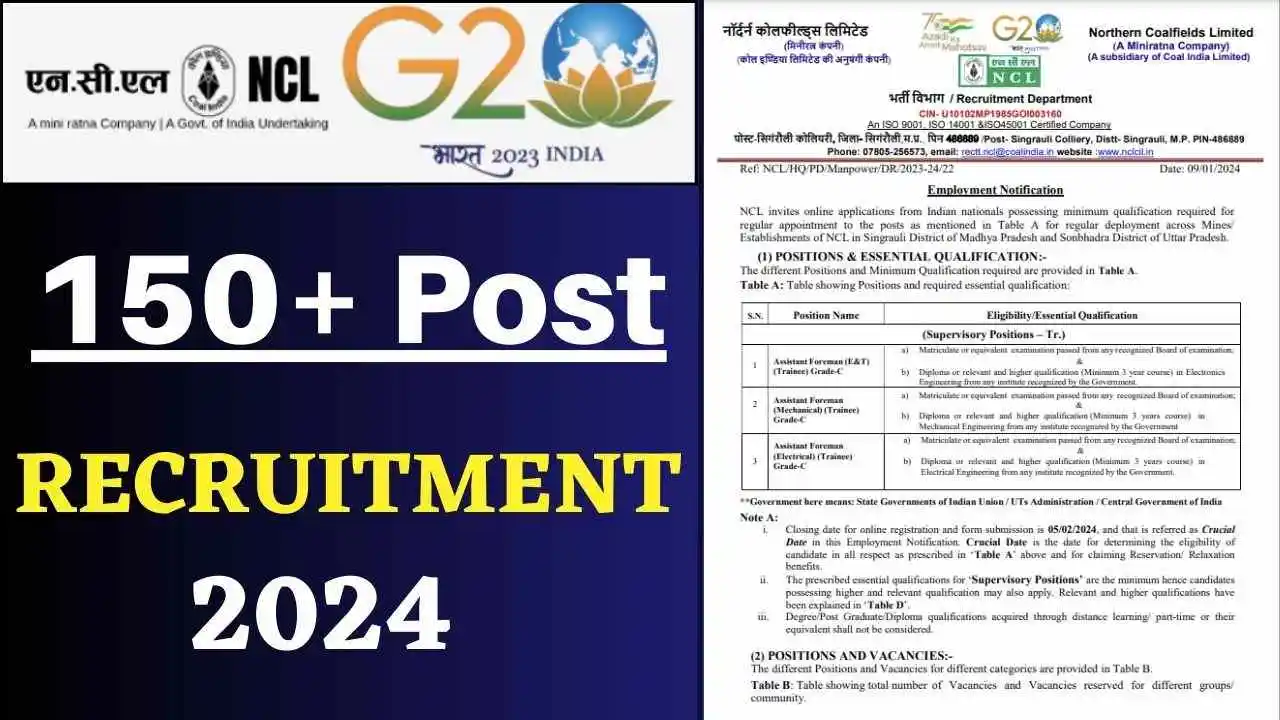 NCL Recruitment 2024 Notification Out for 150 Post, Apply Online